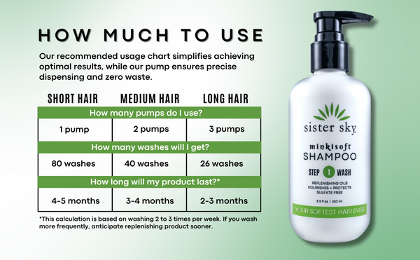 Minkisoft by Sister Sky Shampoo and Conditioner Set